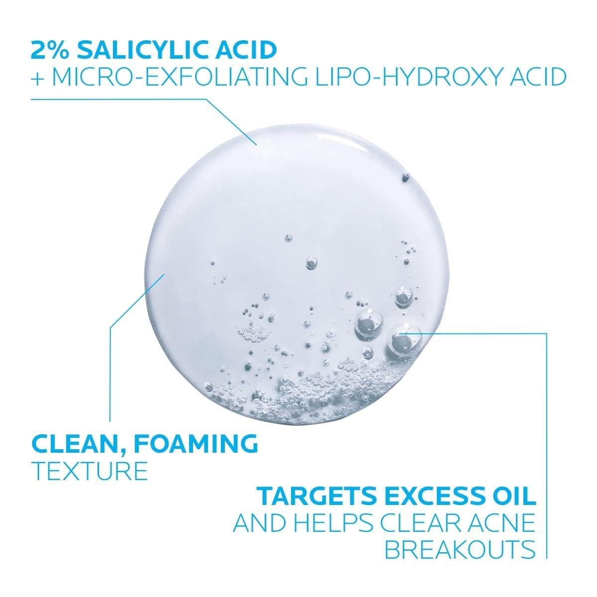 La Roche-Posay Acne Skin Care Set, Toleriane Double Repair Matte Moisturizer 75ml & Effaclar Medicated Gel Cleasner 100ml, Gel Moisturizer with Niacinamide & Acne Cleasner with Salicylic Acid