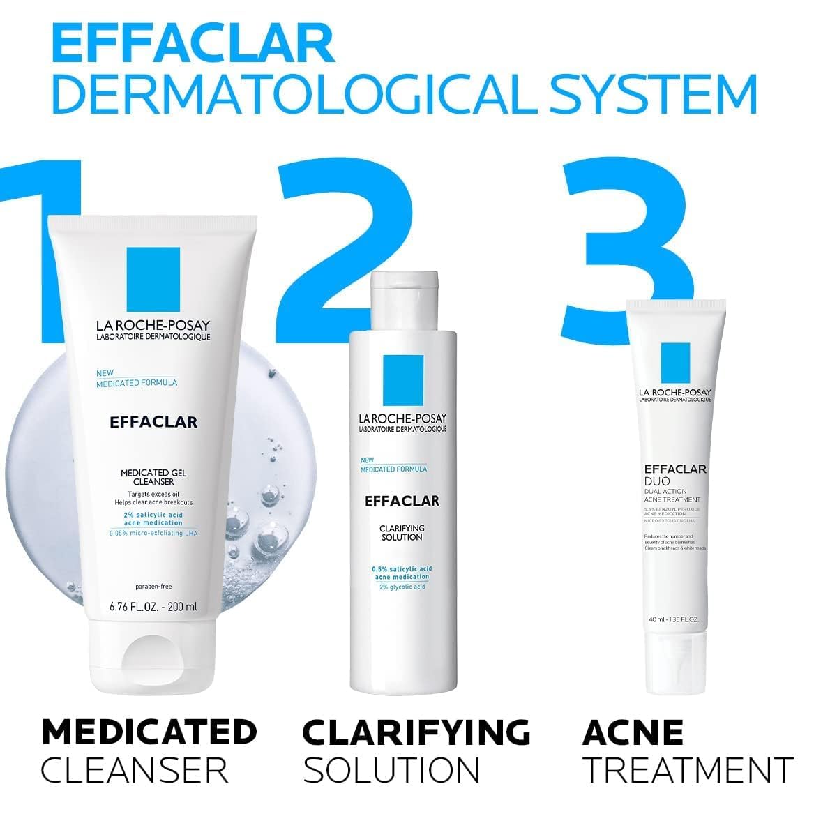 La Roche-Posay Acne Skin Care Set, Toleriane Double Repair Matte Moisturizer 75ml & Effaclar Medicated Gel Cleasner 100ml, Gel Moisturizer with Niacinamide & Acne Cleasner with Salicylic Acid