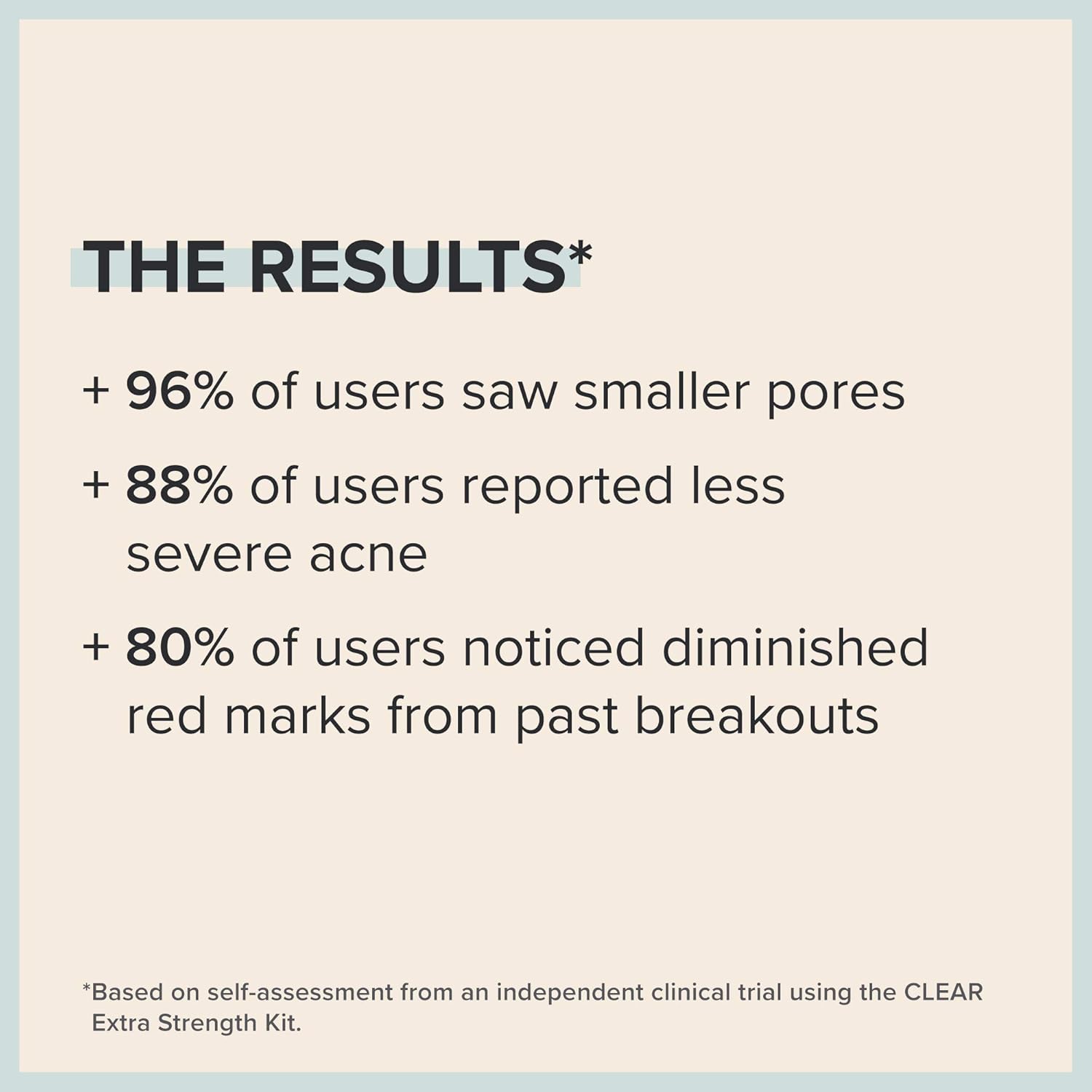 Paula's Choice CLEAR 3-Piece Acne Kit, Includes Daily Cleanser, 2% Salicylic Acid Exfoliant & Benzoyl Peroxide Treatment, Prevents & Treats Mild to Severe Acne & Breakouts, Fragrance-Free, Set of 3