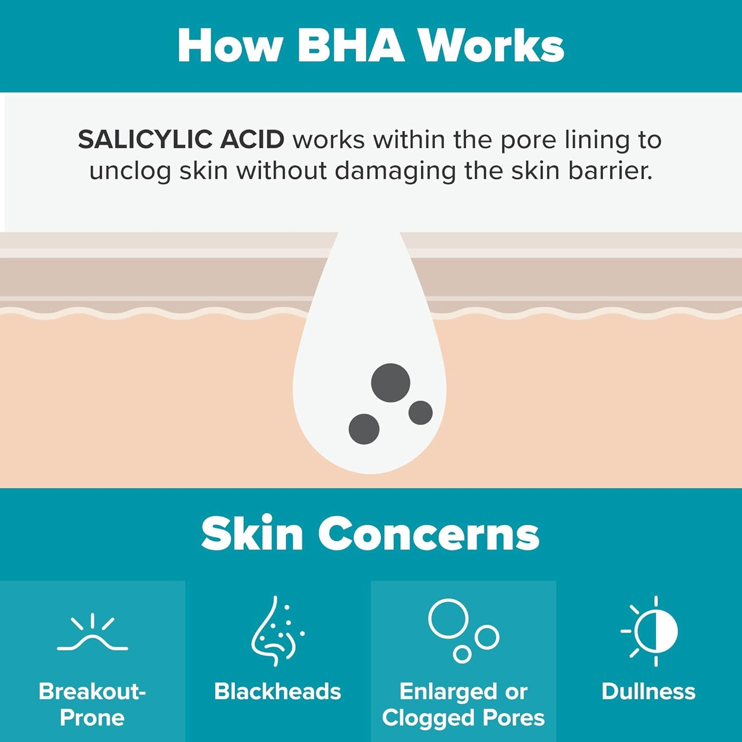 Paula's Choice SKIN PERFECTING 2% BHA Liquid Salicylic Acid Exfoliant-Facial Exfoliant for Blackheads, Enlarged Pores, Wrinkles & Fine Lines