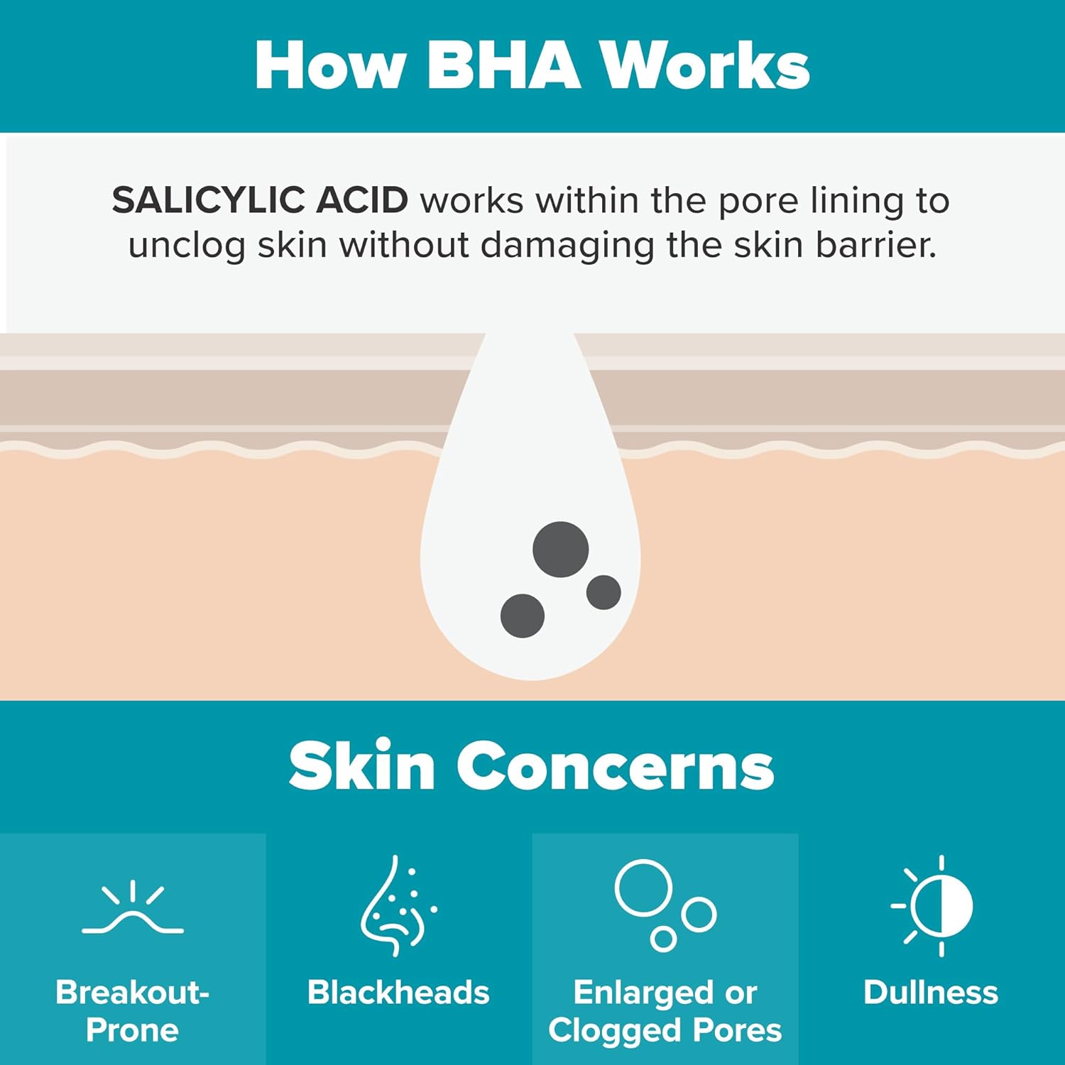 Paula's Choice SKIN PERFECTING 2% BHA Liquid Salicylic Acid Exfoliant-Facial Exfoliant for Blackheads, Enlarged Pores, Wrinkles & Fine Lines