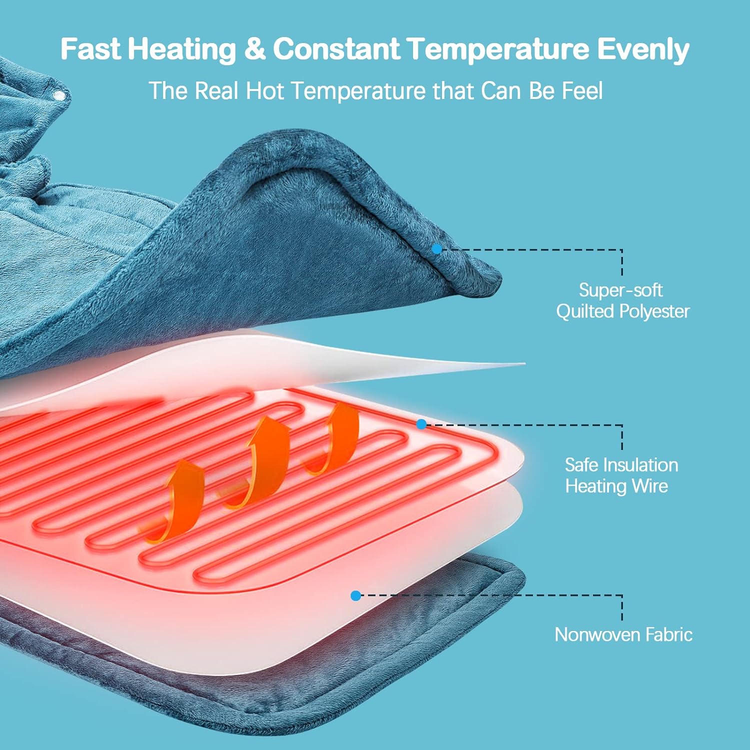 NIUONSIX Heating Pad for Neck and Shoulders, Mothers Day Gifts for Mom, Weighted Electric Heat Wrap for Back Pain Relief 6 Heat Settings 4 Timers 2h Auto Off, Birthday Gifts for Women Men Wife, Blue