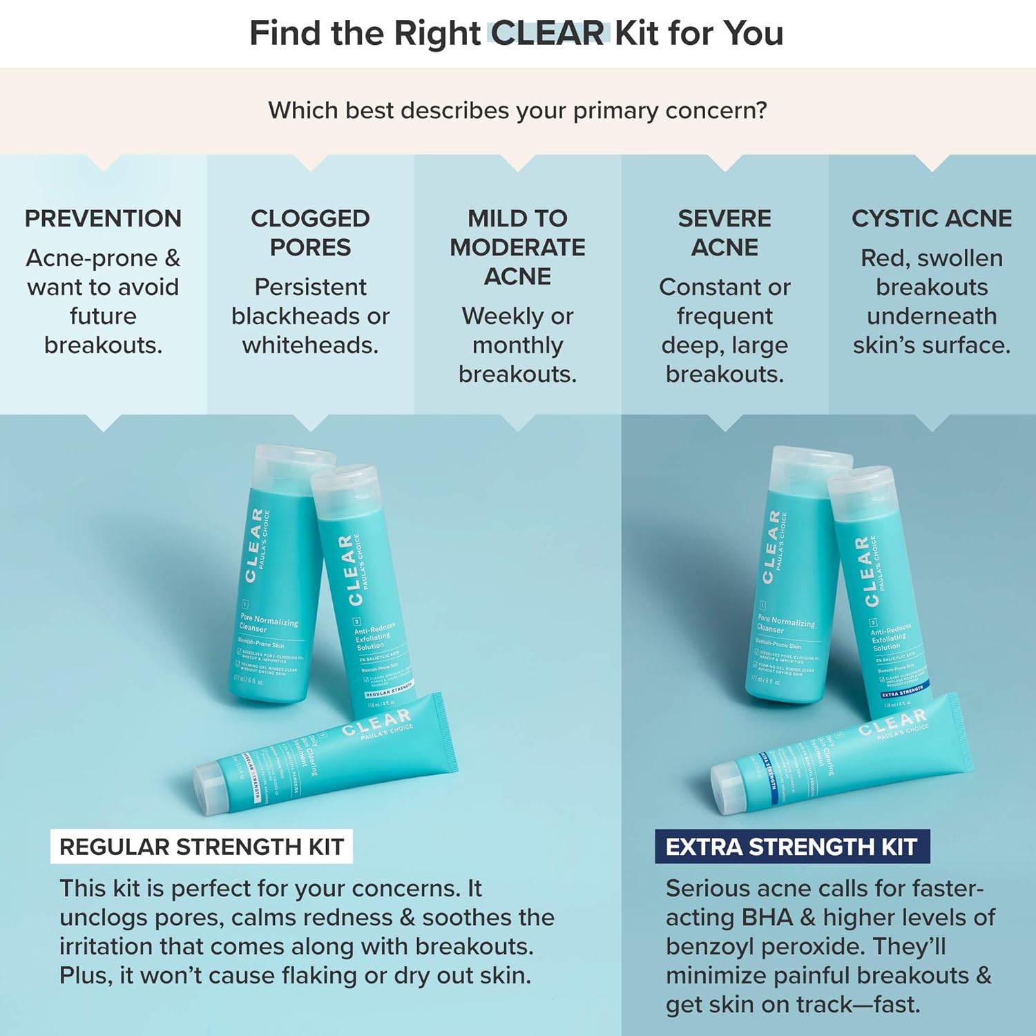 Paula's Choice CLEAR 3-Piece Acne Kit, Includes Daily Cleanser, 2% Salicylic Acid Exfoliant & Benzoyl Peroxide Treatment, Prevents & Treats Mild to Severe Acne & Breakouts, Fragrance-Free, Set of 3