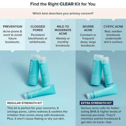 Paula's Choice CLEAR 3-Piece Acne Kit, Includes Daily Cleanser, 2% Salicylic Acid Exfoliant & Benzoyl Peroxide Treatment, Prevents & Treats Mild to Severe Acne & Breakouts, Fragrance-Free, Set of 3